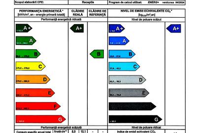 ► P+1+M Su=160m² Constructie 2012 Caramida Locuinta Unifamiliala sau Sediu Firma - 18