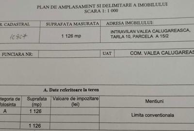 Spațiu comercial, în Valea Călugărească - 2