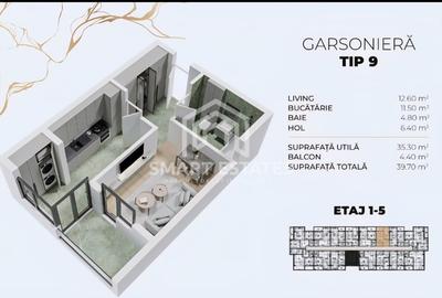 De vanzare garsoniere Popesti-Leordeni