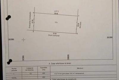Teren Construcții intravilan de 602 mp, în Siminoc - 1