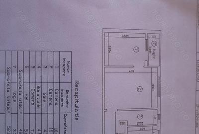 Apartament cu 3 camere semidecomandat în Mircea cel Bătrân