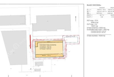 Spațiu industrial, de 2,700 mp, în Aeroport - 5