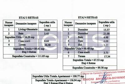 INCHIRIERE DUPLEX 3 CAMERE | FLOREASCA-VERDI | MOBILAT SI UTILAT LUX - 45