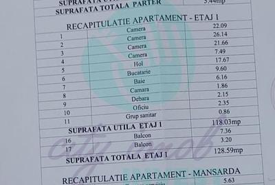 Apartament cu 4 camere semidecomandat în Unirii - 4