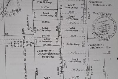 Teren Construcții intravilan de 586.60998535156 mp, în Aviației - 3