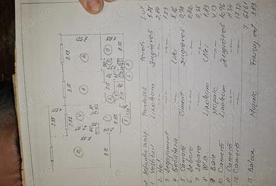 Apartament 3 cam decomandat conf 1 etaj 1 8 zona Sebastian - 1