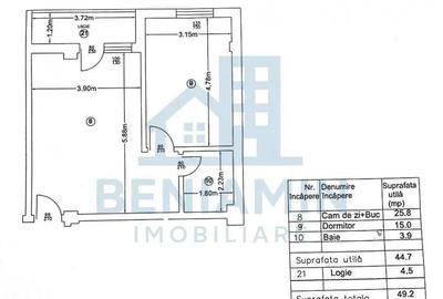 Apartament cu 2 camere nedecomandat în Central