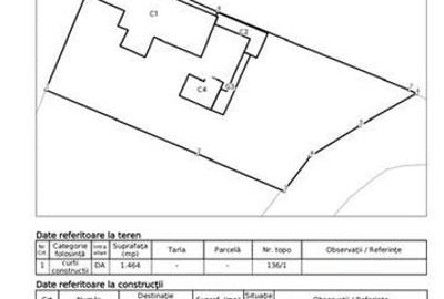 Teren Construcții intravilan de 1464 mp, în Ciarda Roșie - 8