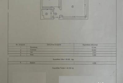 Apartament cu 2 camere semidecomandat în Central