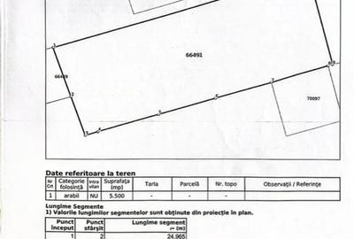 Teren de 5500 mp, în Rediu - 1