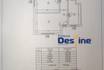 Apartament cu 3 camere decomandat 81 mp mobilat utilat complet + loc de parcare - 15