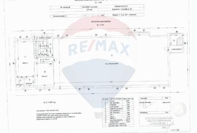 COMISION 0% | OPORTUNITATE INVESTITIE | 325MP | VENIT PASIV ASIGURAT - 12