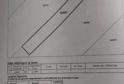 Teren de 1600 mp, în Central - 7
