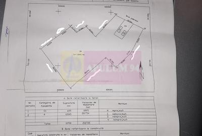 Casă cu 3 camere în Central - 19