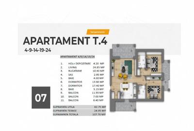 Ultracentral | Piata Unirii | 3 camere, 108 mp, 3 balcoane, - 2