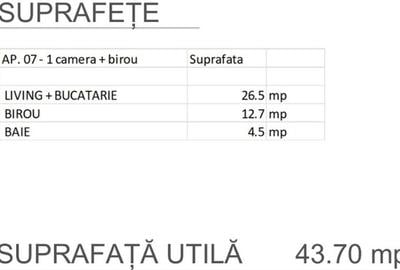 3cam.dec-bd.Brancoveanu-mall Grand Arena-Berceni-A.Persu - 2