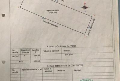Teren de 1000 mp, în Tuzla - 2