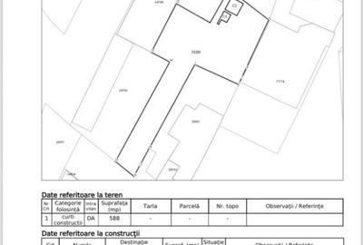 Teren 588mp, cladire P+1+M, Str. Alexandru cel Bun - 1