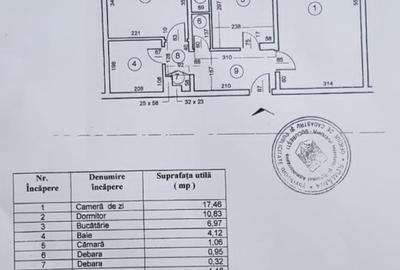 Apartament decomandat în Obor