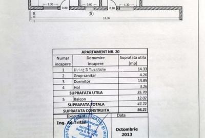 Garsoniera tip Studio, loc parcare inclus- Rahova - 12