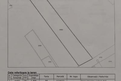 Teren de 5400 mp, în Odobești - 8