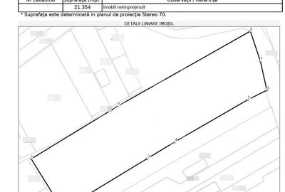 Teren intravilan 2 hectare zona Fan Courier - 3