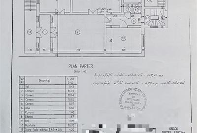 Vanzare imobil compus din D inalt + P din D+P+1 | Cotroceni - Parc Eroilor | - 3