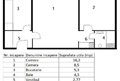 Apartament cu 2 camere semidecomandat, mobilat în Universitate - 8