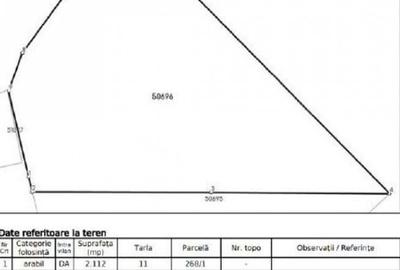 Teren intravilan cota parte 1/4 Tarpesti, ID: R2327012 - 4