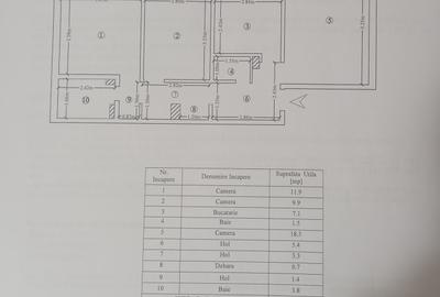 Apartament 3 camere  decomandat CUG-BRD, etaj intermediar Apartament 3 camere  decomandat CUG-BRD, etaj intermediar - 9