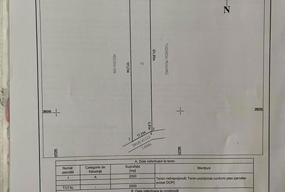 Casă cu 4 camere în Central - 1