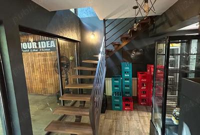 Inchiriere spa?iu comercial Draga?ani - 2