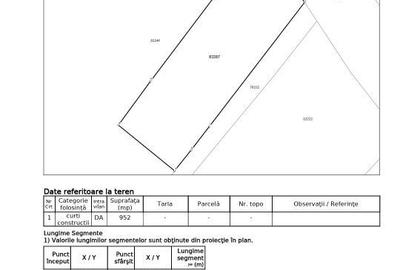 Spațiu comercial, în Central - 4