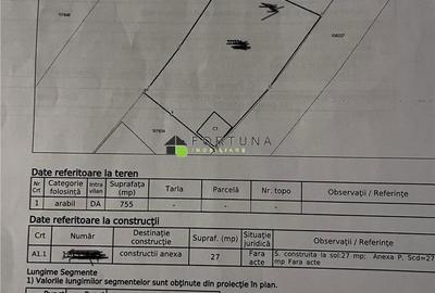 Teren de 755 mp, în Central - 3