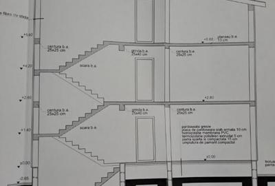 Ovidiu, zona Faleza, vila spatioasa, S+P+1E+M - 2
