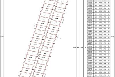 Teren Construcții intravilan de 647 mp, în Stupini - 4
