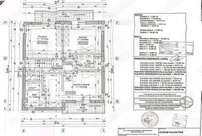 Casă cu Teren 500 Mp în Mogoșoaia - 2
