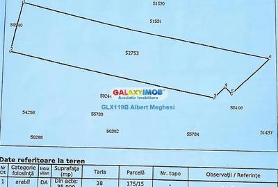 Teren de 32000 mp, în Central - 2