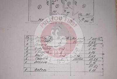 Apartament cu 2 camere decomandat în Rahova