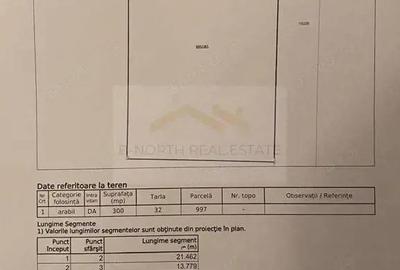 Teren Otopeni 300 mp Teren Otopeni 300 mp - 3