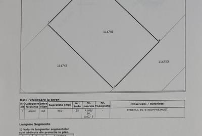 Teren de 450 mp, în Mamaia-Sat - 2