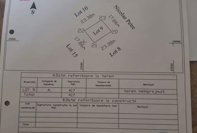 Teren de 477 mp, în Clinceni - 4