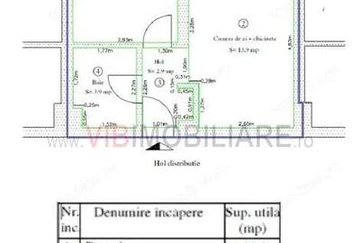 Apartament de vanzare 2 camere situat in Militari Residence pe str. Tineretului - 5