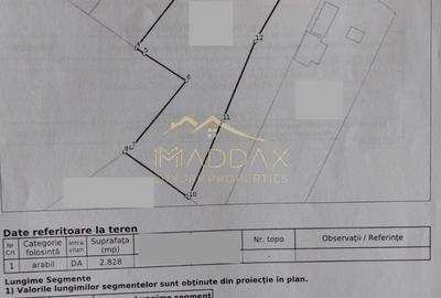 Teren Construcții intravilan de 4128 mp, în Gruiu - 5