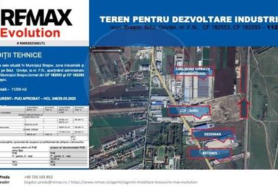 Teren pentru Dezvoltare Industriala - COMISION 0% - 3