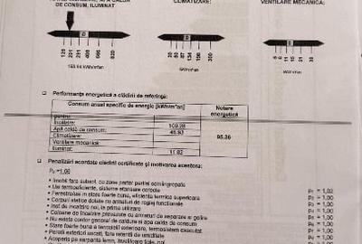 Casă individuală cu 4 camere cu Canalizare în Racovița - 9