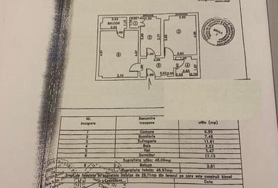 Apartament 2 camere decomandat, zona Centrala, etaj intermediar! - 2