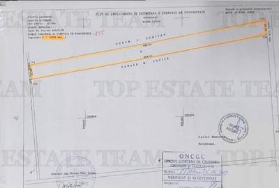 Teren Dambovita, Butimanu 14394 mp - 2