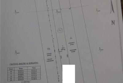 Teren de 8217 mp, în Ciolpani