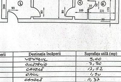 Apartament cu 2 camere decomandat în Mărgeanului - 11